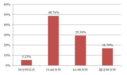 說明: https://rmrbcmsonline.oss-cn-beijing.aliyuncs.com/upload/ueditor/image/20200330/a_429224851085979648.jpg?x-oss-process=image/format,jpg